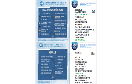 Composition des poules des 4 équipes du VFC